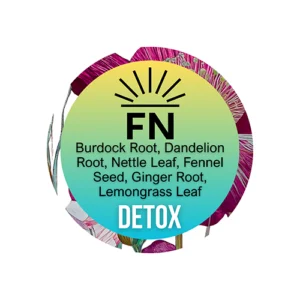 Detox Ritual | Luxury Botanical Tea